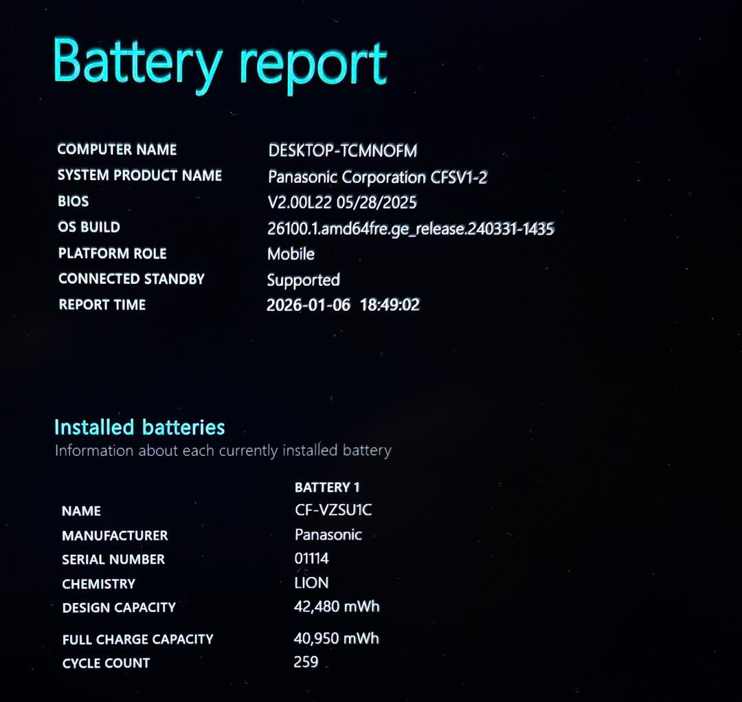 レッツノート CF-SV1/第11世代 i5/RAM 16G/SSD256GB㉕