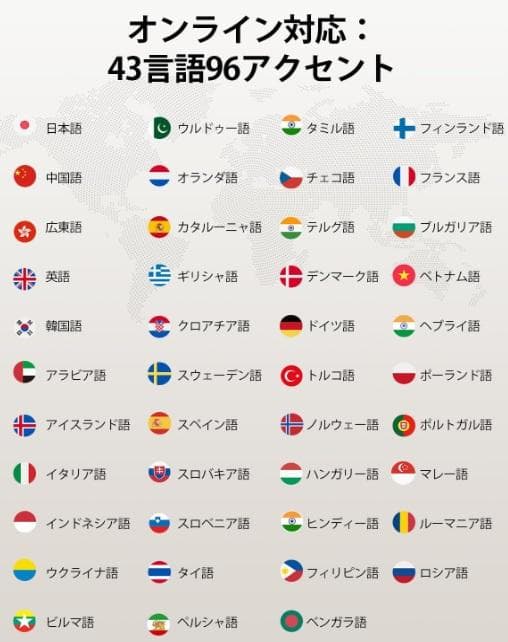 Timekettle WT2 Edge イヤホン翻訳機 ブラック