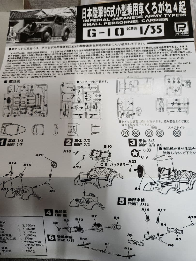 日本陸軍 1/35 戦車、車両、大砲プラモデル 5個セット