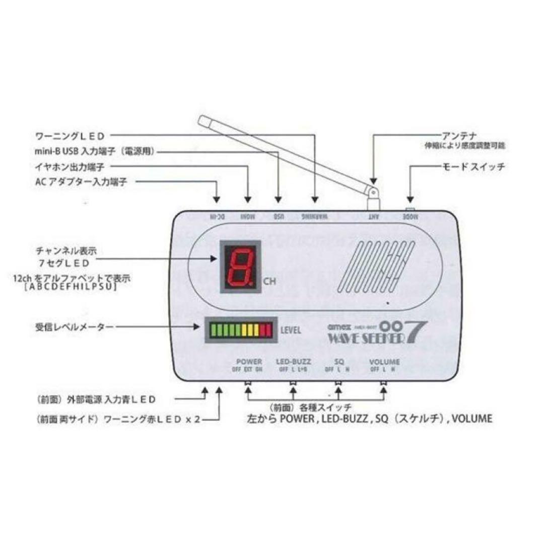 ウェーブシーカー 盗聴器発見機 新品 未使用