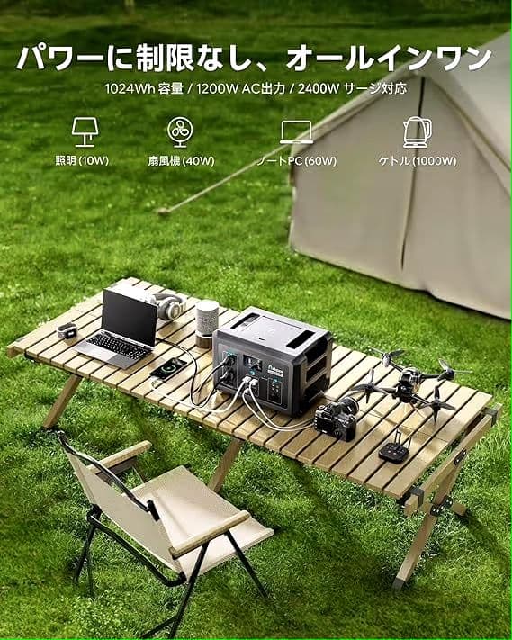Arkpax ポータブル電源 1024Wh 1200W リン酸鉄 UPS機能