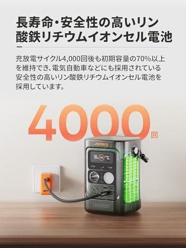Jackery (ジャクリ) ポータブル電源 300D 288Wh リン酸鉄 p