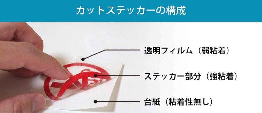 19個　キャンプ　ステッカー　アウトドア