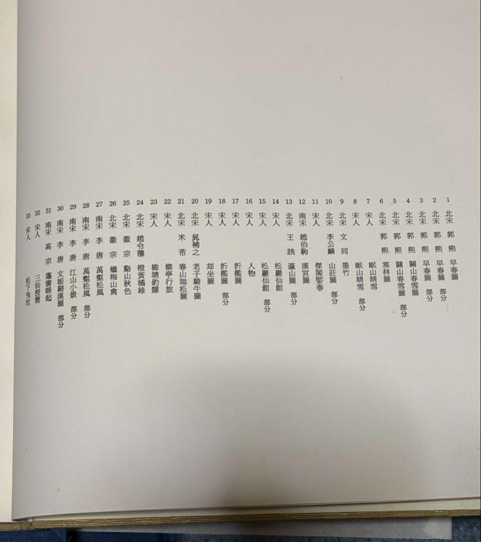 【希少】宋書精華　中巻　中国美術　宋絵画