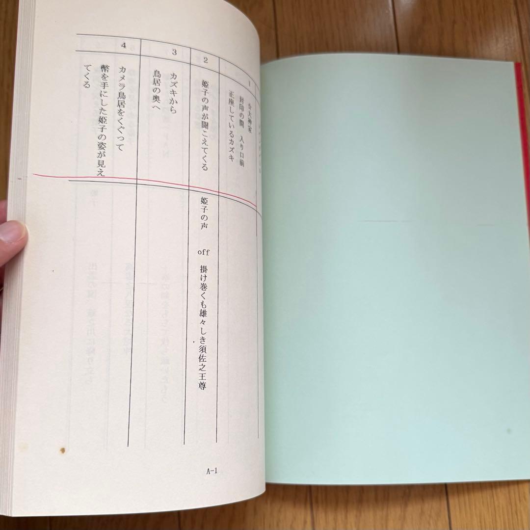 神無月の巫女 台本　アニメ