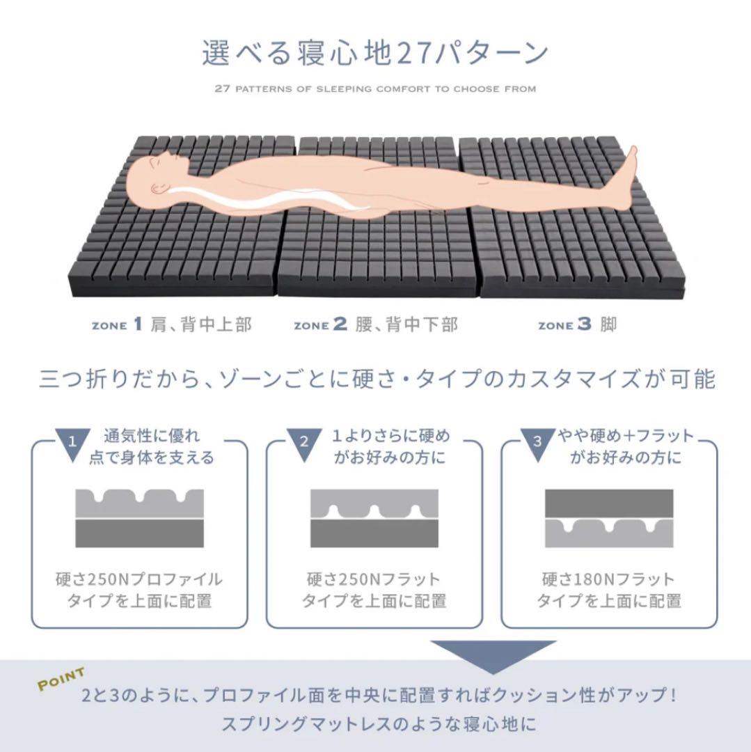 【美品】ゴクミン GOKUMIN プレミアムグランマットレス 2枚