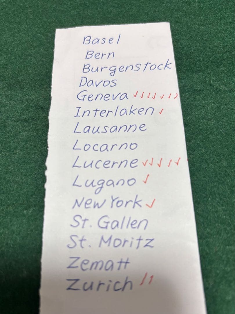 ロレックス　ROLEX スプーンセット 8本 ルツェルン　嘆きのライオンほか