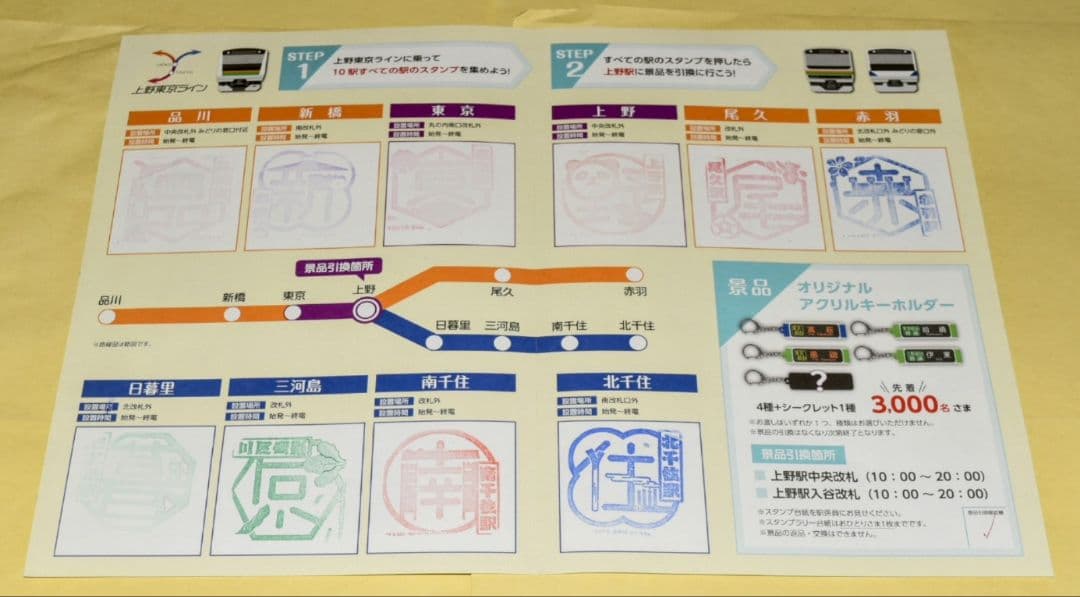 上野東京ライン開業10周年記念スタンプラリー　【全５種類フルコンプリートセット】