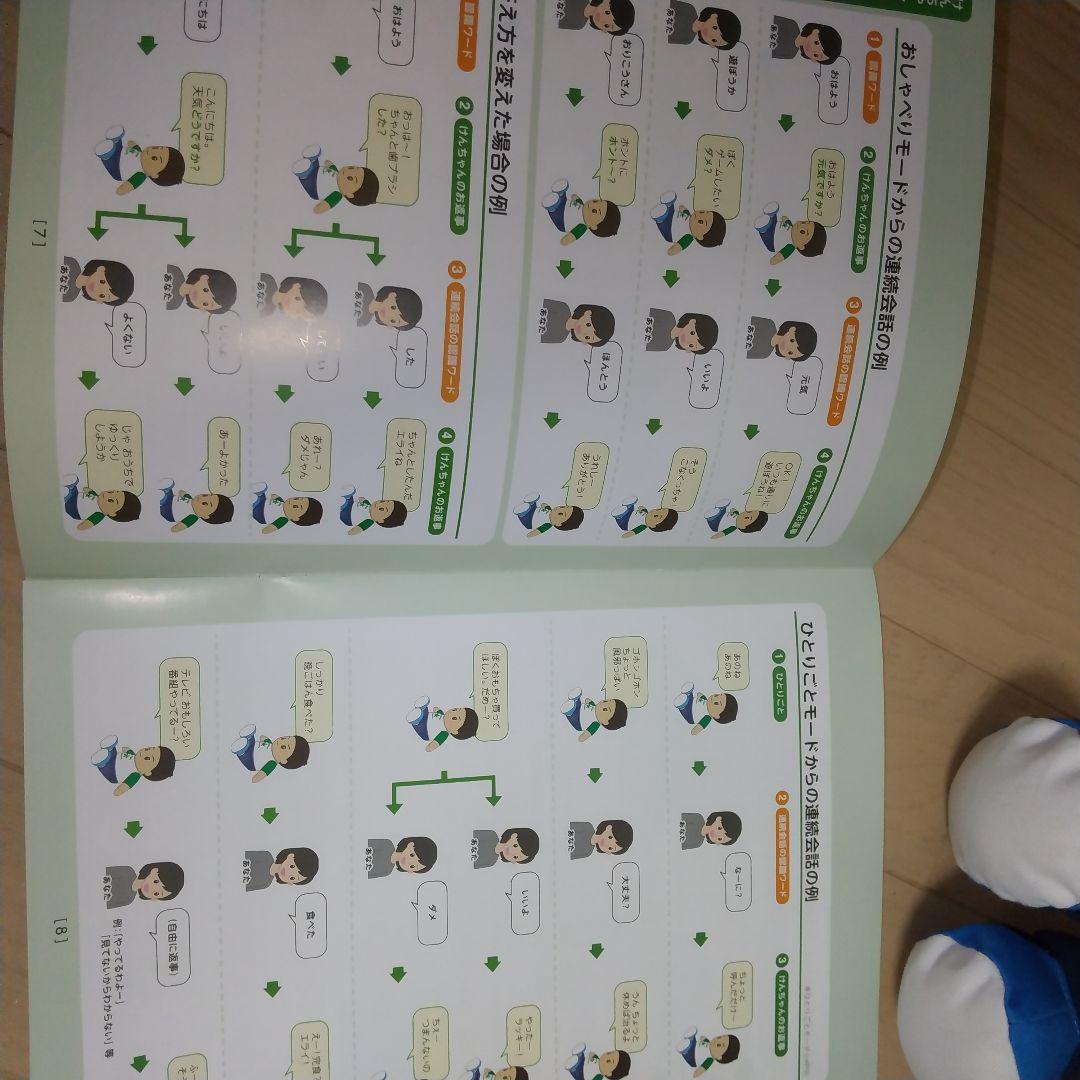 音声認識人形 おしゃべりけんちゃん 介護 お話し お歌 会話