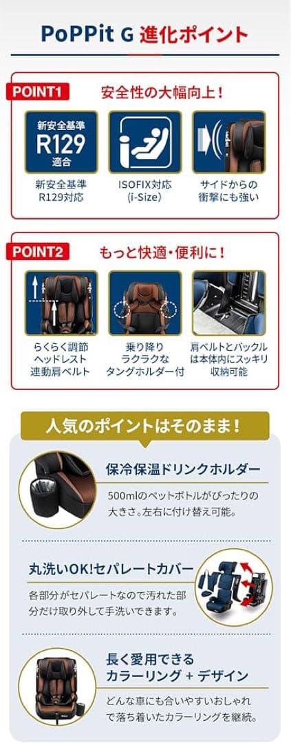 【新品未使用】ISOFIX チャイルドシート　15ヶ月〜12歳頃　R129適合