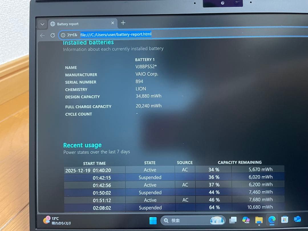 VAIO PJ11 / SX12｜i7第10世代 16GB｜Office2024