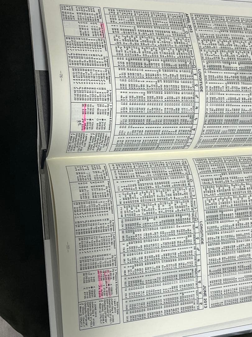 21世紀古星天文暦