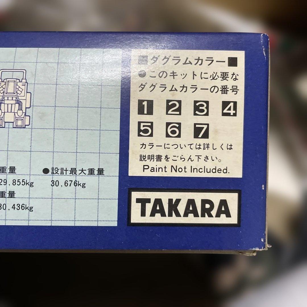 タカラ・ダグラム 1/48 スケール アニメキット