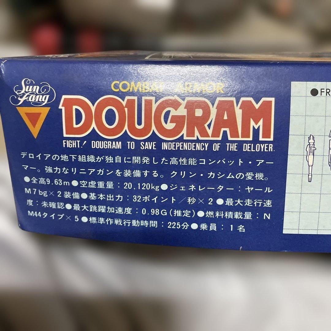 タカラ・ダグラム 1/48 スケール アニメキット