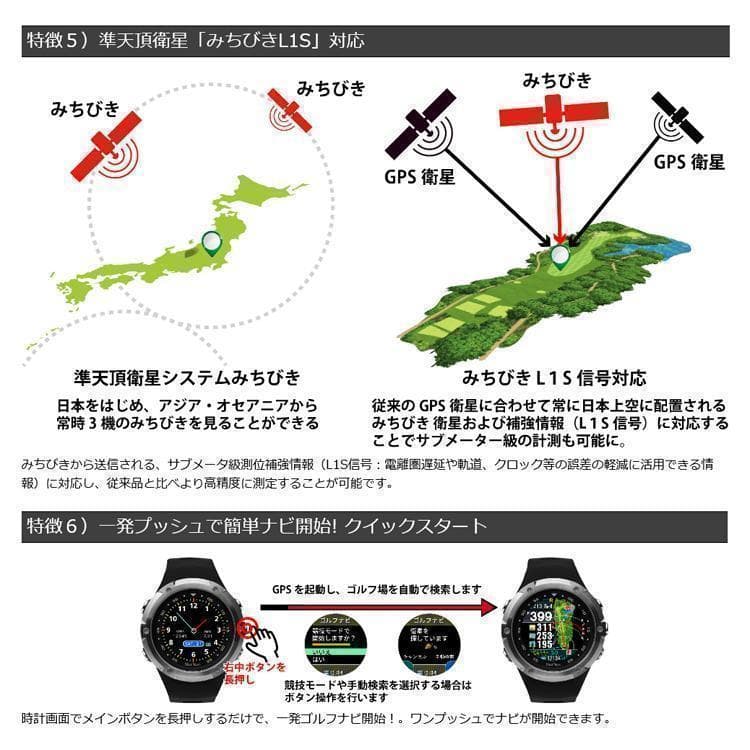 新品 ショットナビ 距離測定器 W1 Evolve 腕時計型 GPSナビ BK