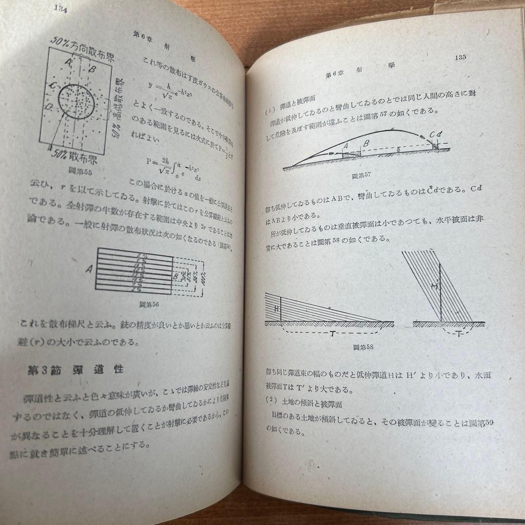 昭和18年(初版) 銃器の科学　陸軍大佐 銅金義一著　山海堂出版部