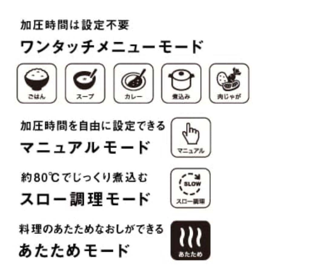 BRUNO crassy+ 電気圧力鍋 ブラウン