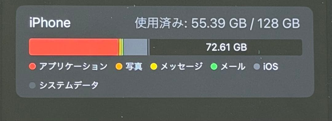 iPhone14 pro &PITKAケース&airpods(第3世代)
