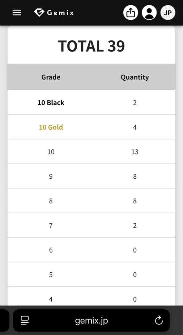 メガサーナイトex Gemix10Black 超美品