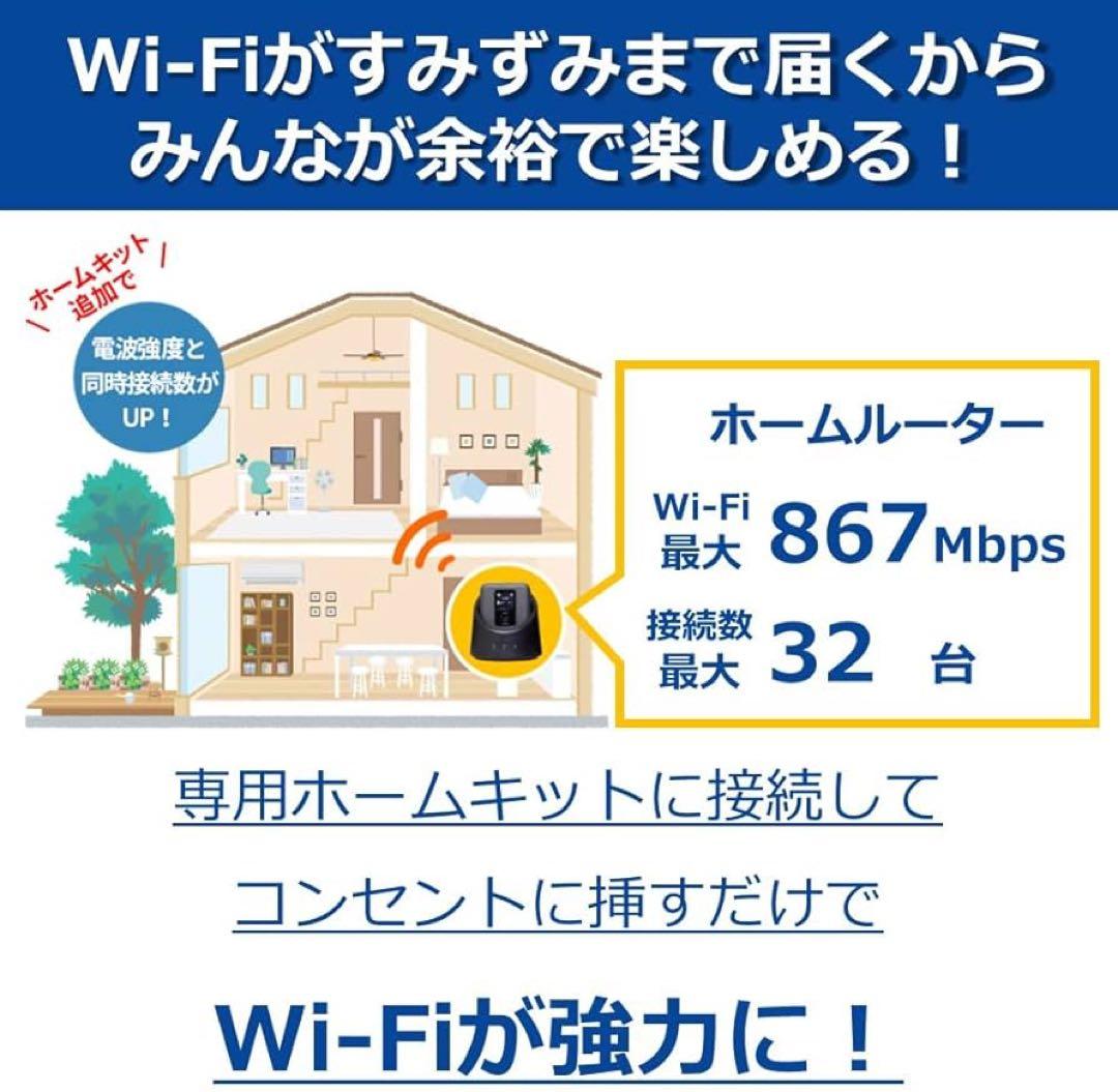 富士ソフト(Fujisoft) +F FS040W + 専用ホームキット セット