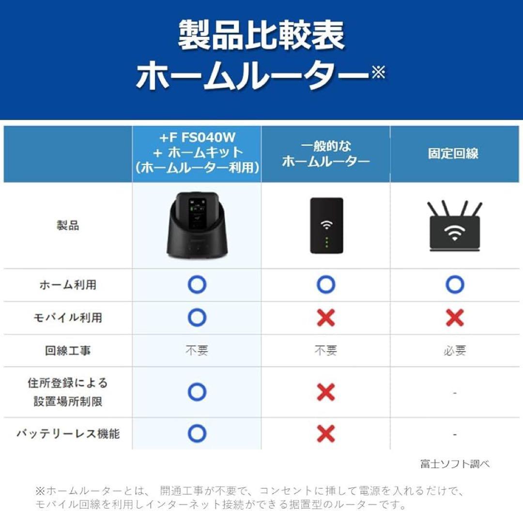 富士ソフト(Fujisoft) +F FS040W + 専用ホームキット セット