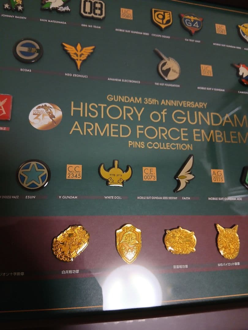 ガンダム 　ピンズ　35周年　エンブレム　欠品あり