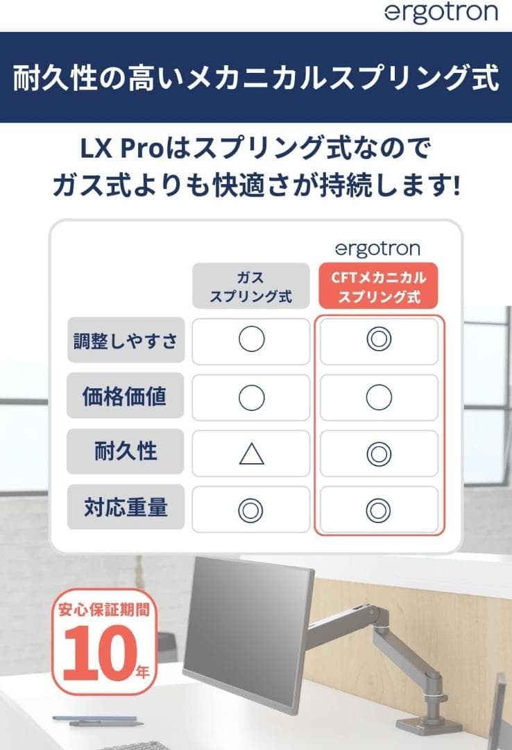 【新商品・新品】エルゴトロン LX Pro モニターアーム 34インチまで対応