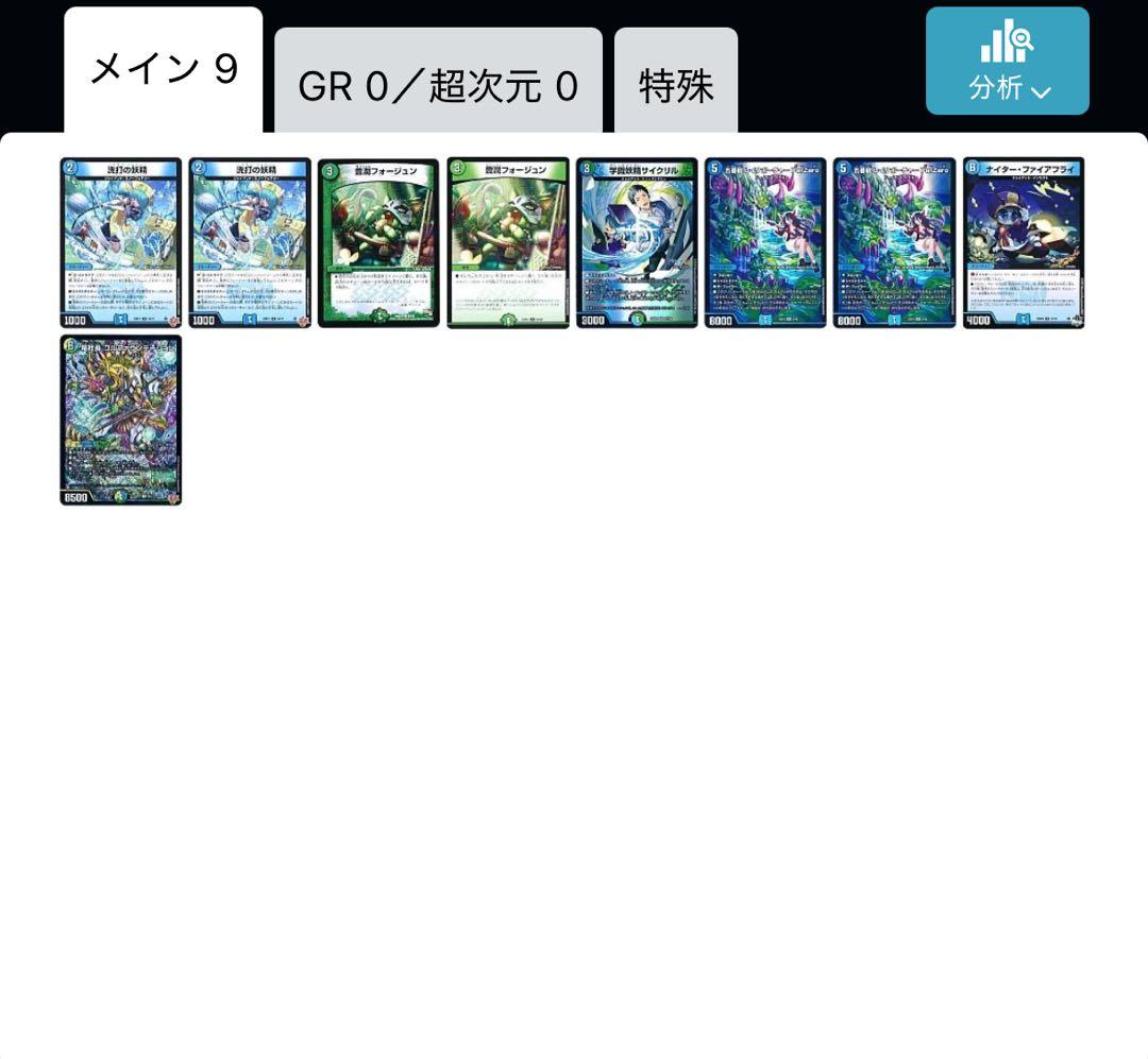 (微高レート)青緑ジャイアントデッキ