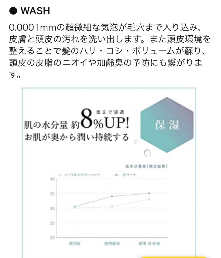 田中金属製作所 ウルトラファインバブル ボリーナ ワイドプラス TK-7008…