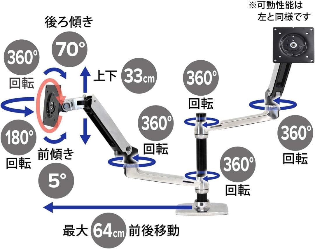 ERGOTRON エルゴトロン LX モニターアーム デュアル シルバー
