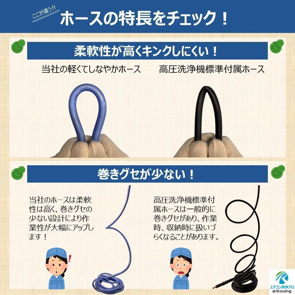 ケルヒャー クイックコネクト式専用 エアコン洗浄 ノズル ガン キット 6ｍ