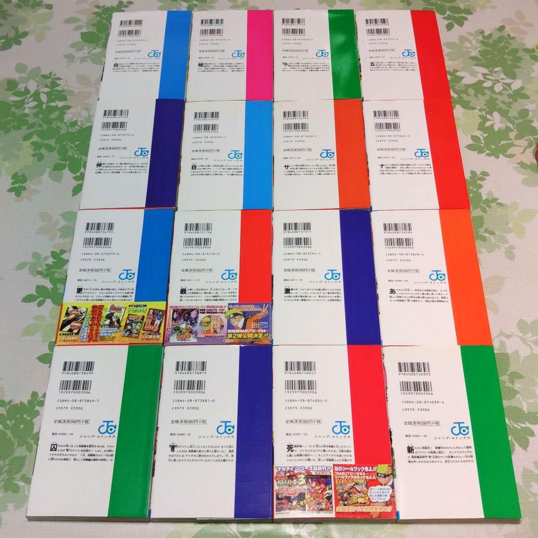 「アニメ化作品」 NARUTO ナルト 1～72巻+外伝　漫画　コミック