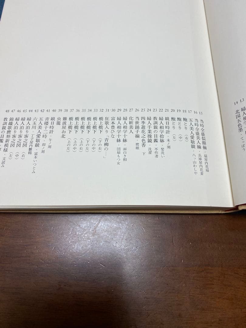 歌麿　浮世絵版画集　全48枚