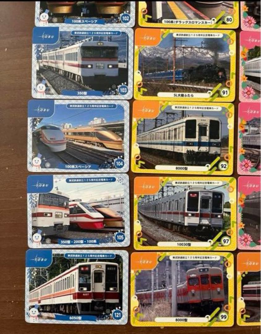 未使用　電車カード　東武鉄道創立125周年　記念カード　コレクション