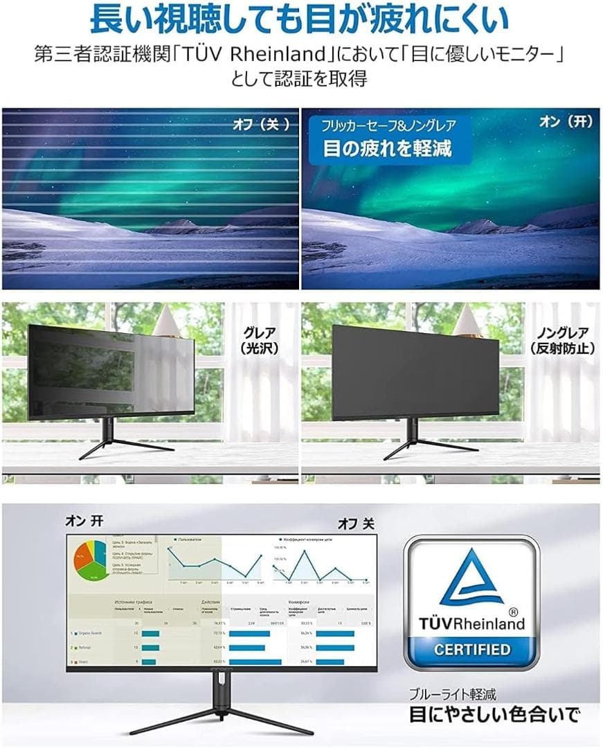 INNOCN 40インチワイドモニター WR40 PRO 144Hzゲーミング