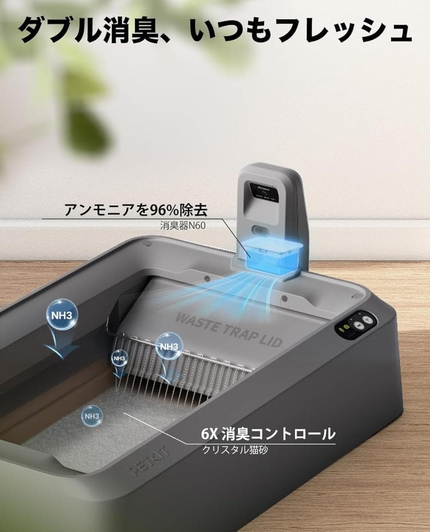 PETKIT 猫 トイレ 自動トイレ ゆるい便が検知 スマホ管理 センサー付き