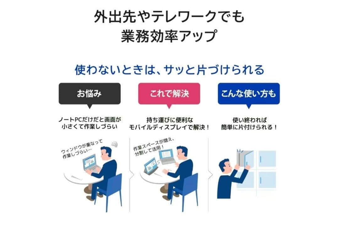 I-O DATA EX-YC162H 15.6インチ モバイルモニター アイオー