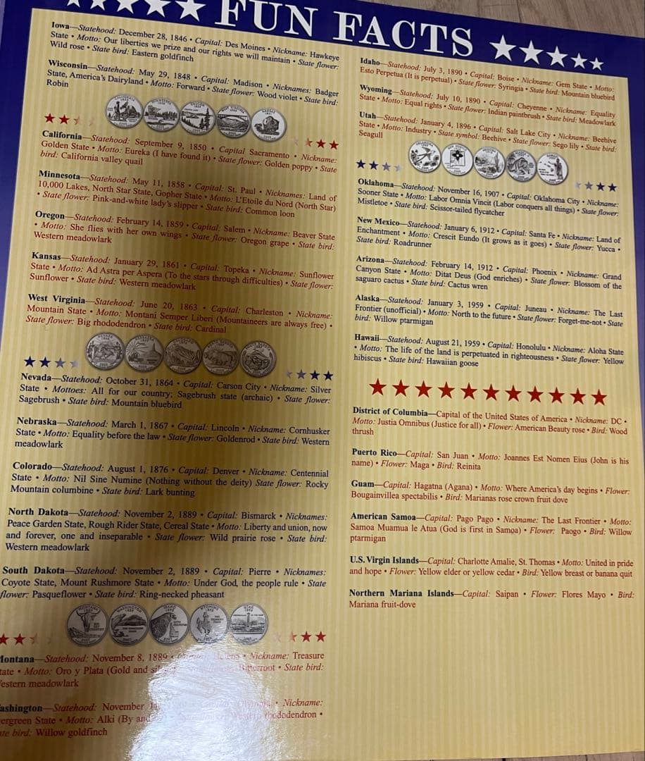 アメリカ25セントクォーターアルバムコレクションおまけ付き