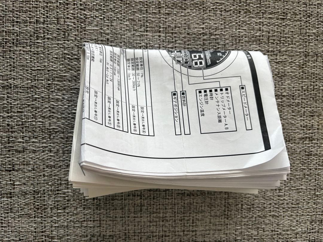 【部品取り用】CT125 ハンターカブ JA65 武川DNタコメーター