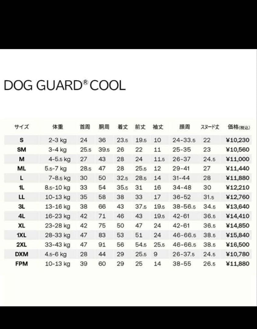 Alphaicon ドックガードクール　SM