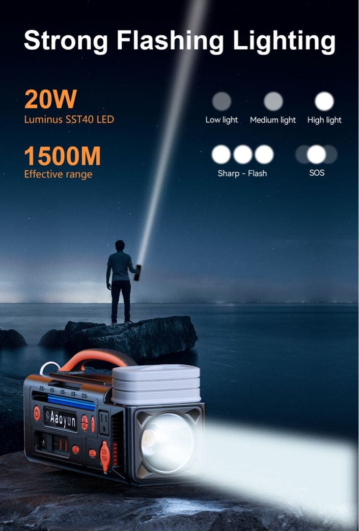 米国南部スタイル 高機能ライト付きポータブル電源 <売り切れ間近>