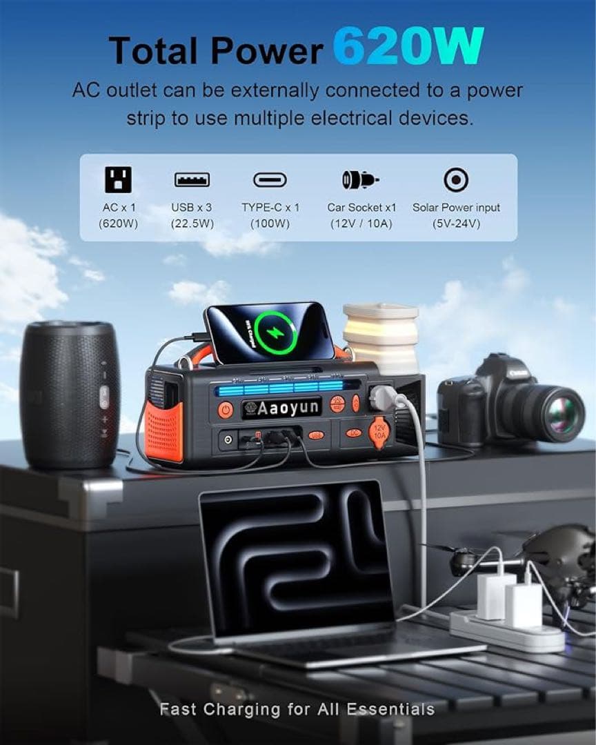 米国南部スタイル 高機能ライト付きポータブル電源 <売り切れ間近>