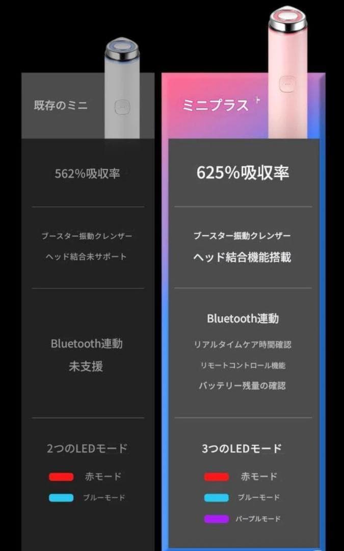 メディキューブブースタープロミニプラス♡マイメロ♡PDRNピンクアンプル付