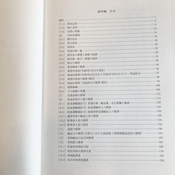 【超希少レア本✨】東武鉄道百年史 東武鉄道株式会社 古書