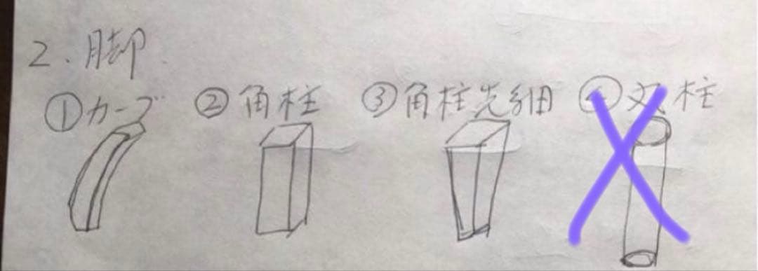 テーブル・机 ao