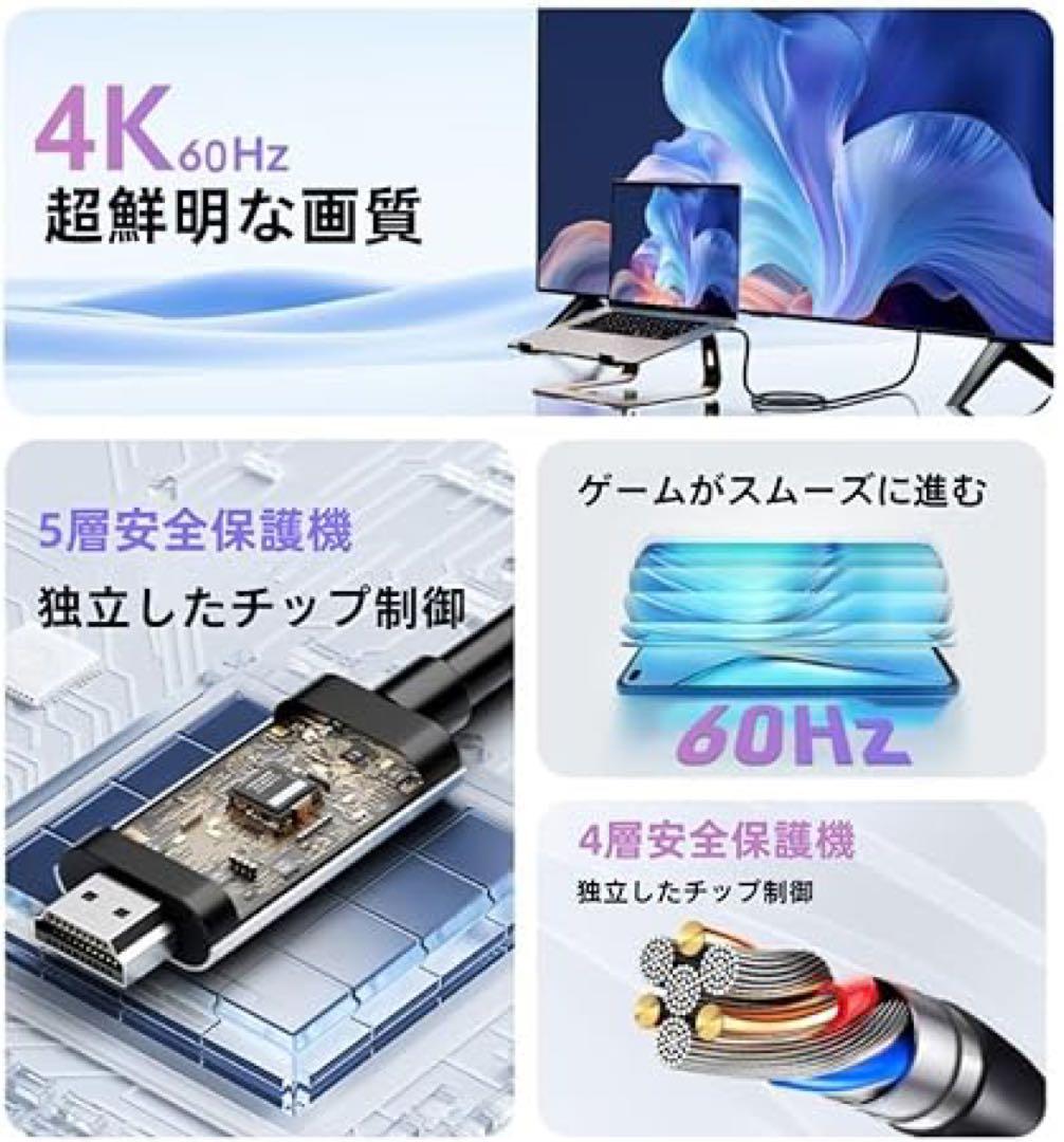 HDMI Type-C to HDMI ケーブル 0.5m USB CタイプC
