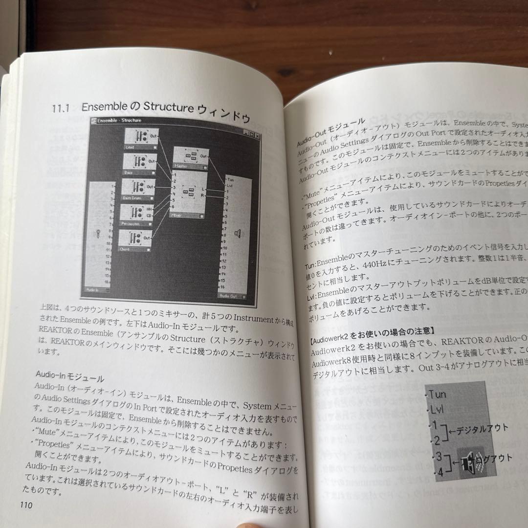 NI Reaktor マニュアル