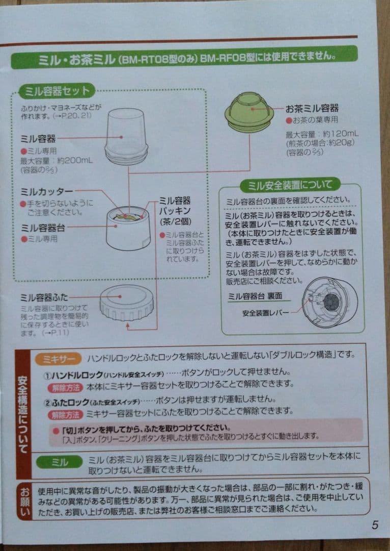 ZOJIRUSHI ミルつきミキサー BM-RT08-GA グリーン