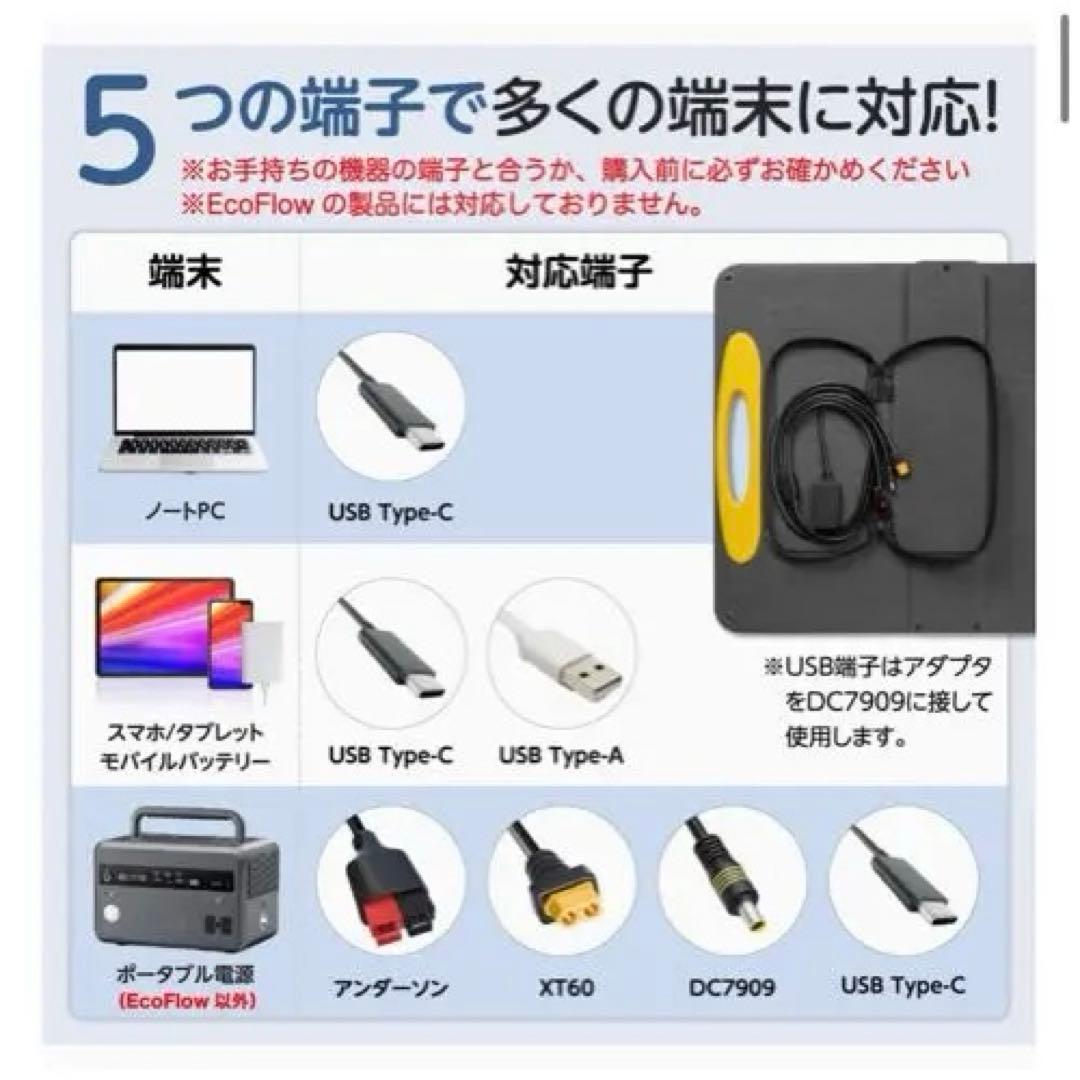 i-sun 折りたたみ式ソーラーパネル 100W