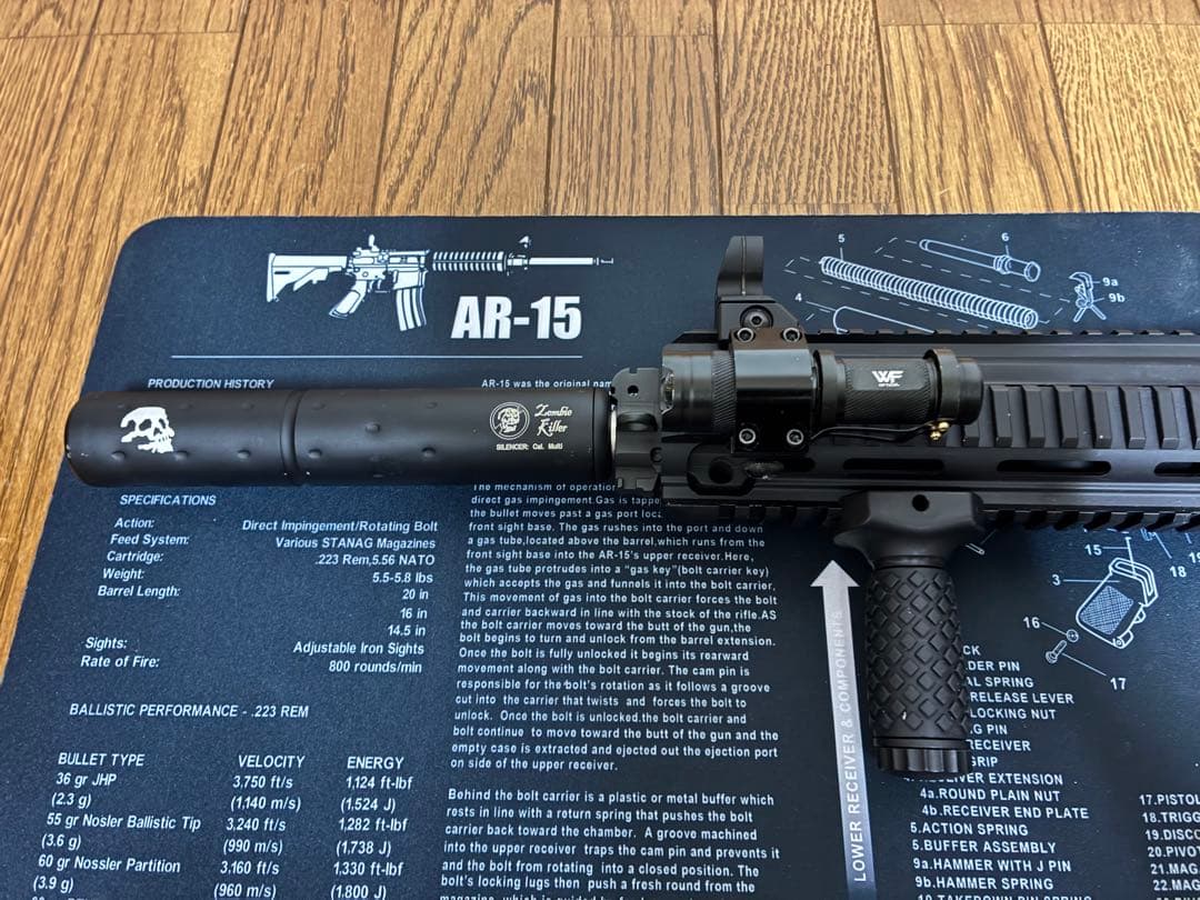 BOLT DEVGRU HK416D 電動ガン フルセット サバゲー